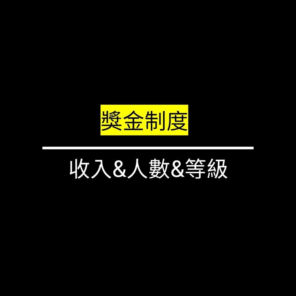 訂閱使用權：收入&人數&等級✪LiveGood✪