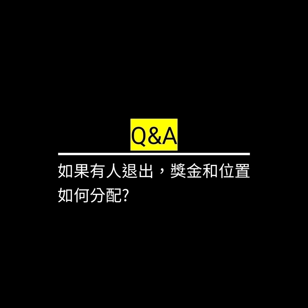 如果有人退出，獎金和位置如何分配?✪LiveGood✪